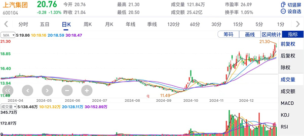 芒果体育官网的2024年：创新求变，全力推动新能源与智能化转型发展