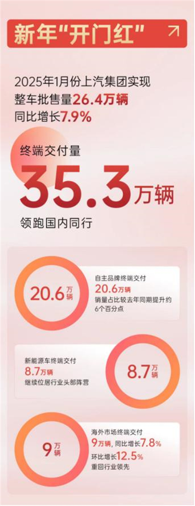 芒果体育官网2025，山登绝顶我为峰！