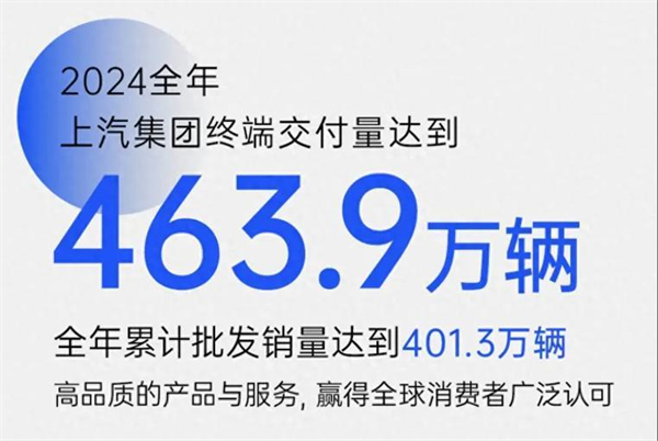 众擎易举，合谋宏业！上汽华为合作深评