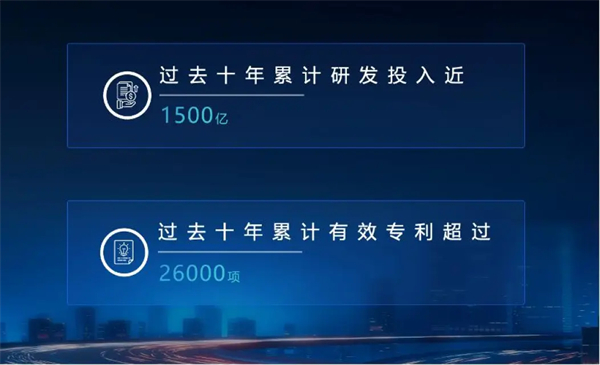 静水流深，读懂上汽的“不响”