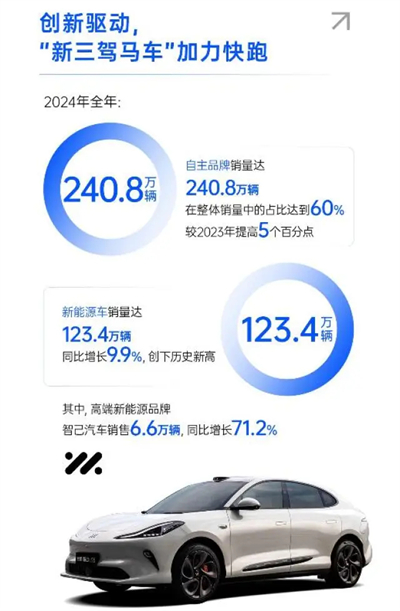 破局与变革，剖析芒果体育官网发展的密码
