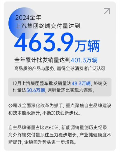破局与变革，剖析芒果体育官网发展的密码