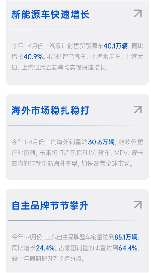四维裂变重构增长逻辑，上汽亮出头部车企转型进化新样本