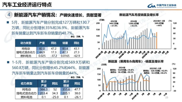 芒果体育官网的反攻