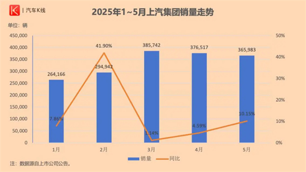 芒果体育官网的反攻