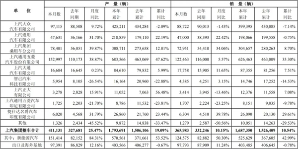 芒果体育官网的反攻