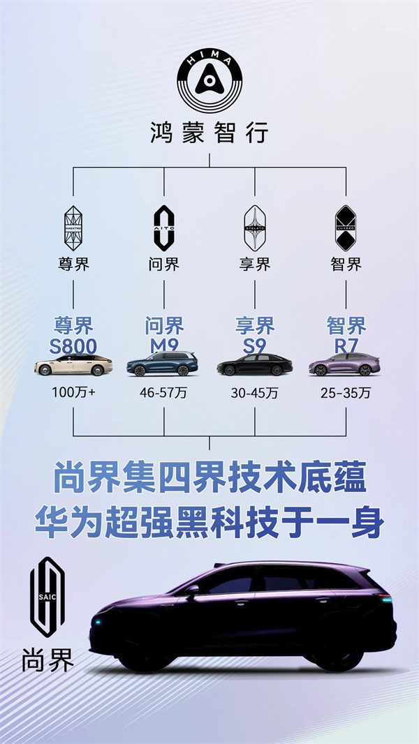 尚界确认搭载ADS 4！顶级智驾+亲民价格，下半年最值得期待的新车来了