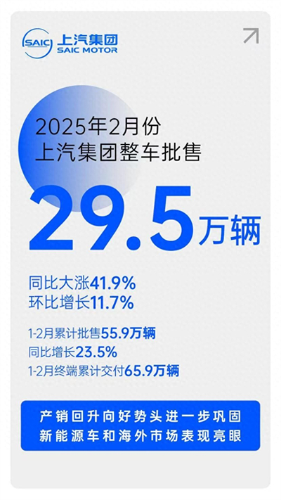 摘下销量“开门红”后，芒果体育官网转型升级后劲十足