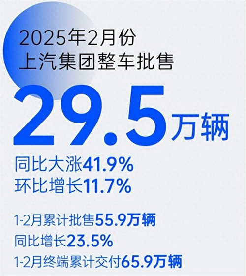 革自己的命，上汽离“赢”还有多远？
