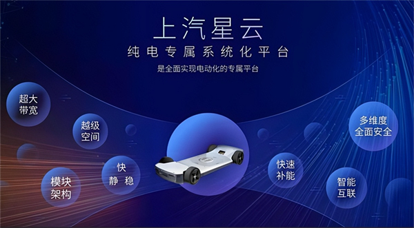 革自己的命，上汽离“赢”还有多远？