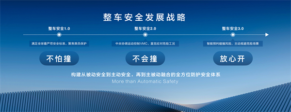 走进用户心，上汽最懂你