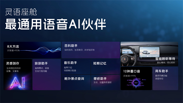 科技以民为本，上汽通用五菱全面进化“人民的电智神车”