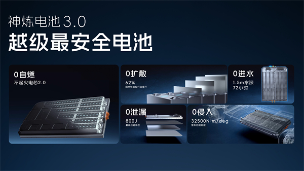 科技以民为本，上汽通用五菱全面进化“人民的电智神车”